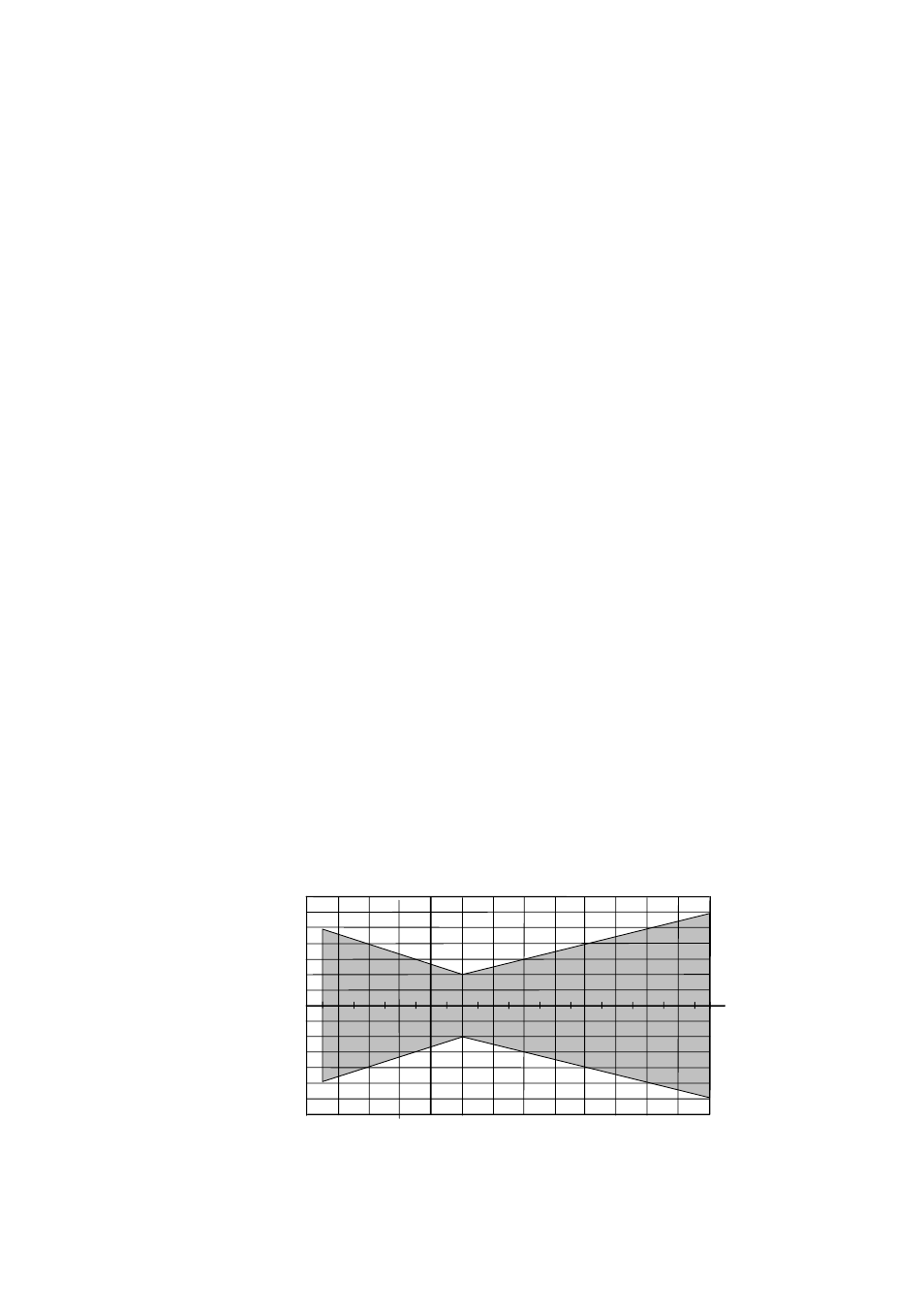 Technical data, Specifications, Performance | Water activity, Temperature, Chapter 8, Figure 72, Accuracy over temperature range, Chapter 8, technical data, pr, Figure 72 accuracy over temperature range | Vaisala MMT330 User Manual | Page 151 / 171