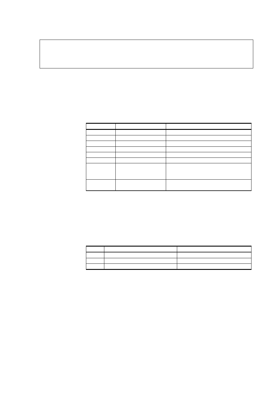 Device identification objects, Exception responses, Table 41 | Mmt330 modbus device identification, Table 42, Mmt330 modbus exception responses | Vaisala MMT330 User Manual | Page 169 / 171