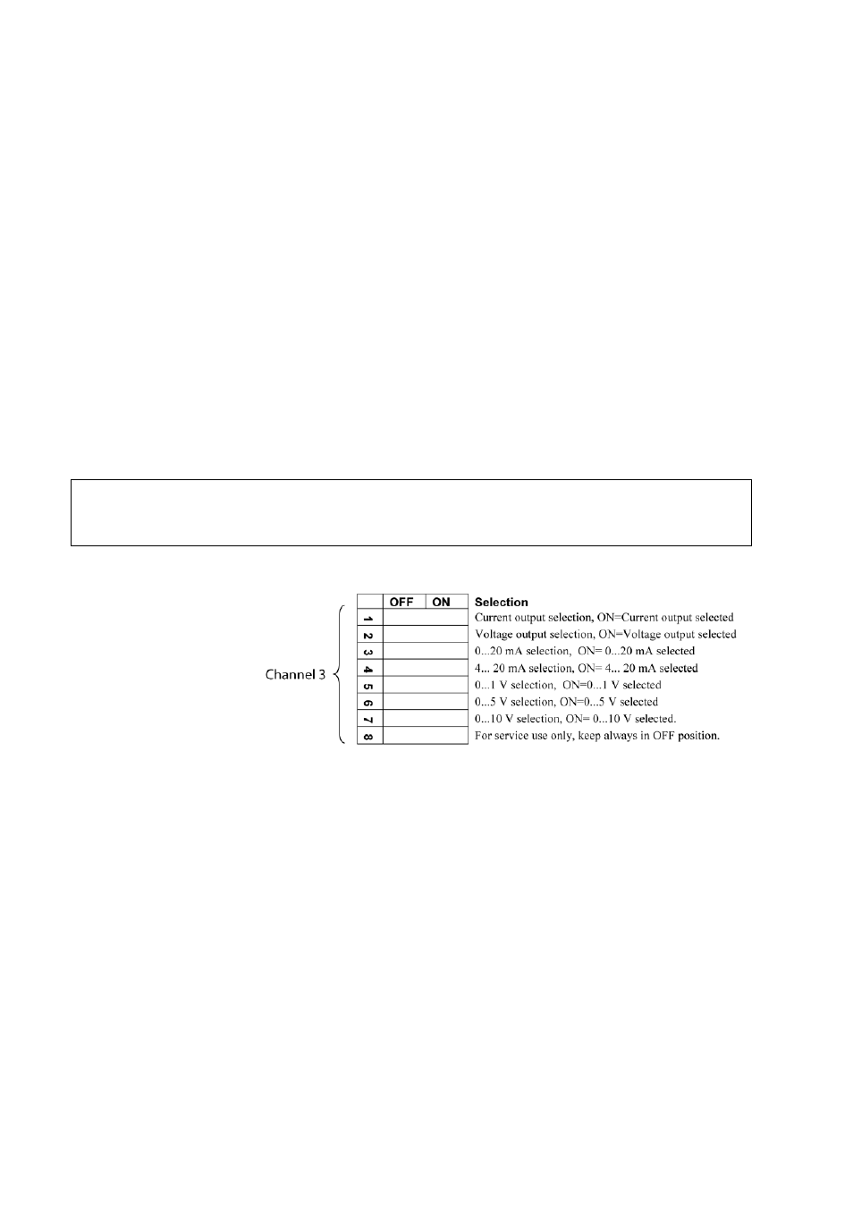 Installation and wiring, Figure 31, Third analog output selection | Vaisala MMT330 User Manual | Page 54 / 171