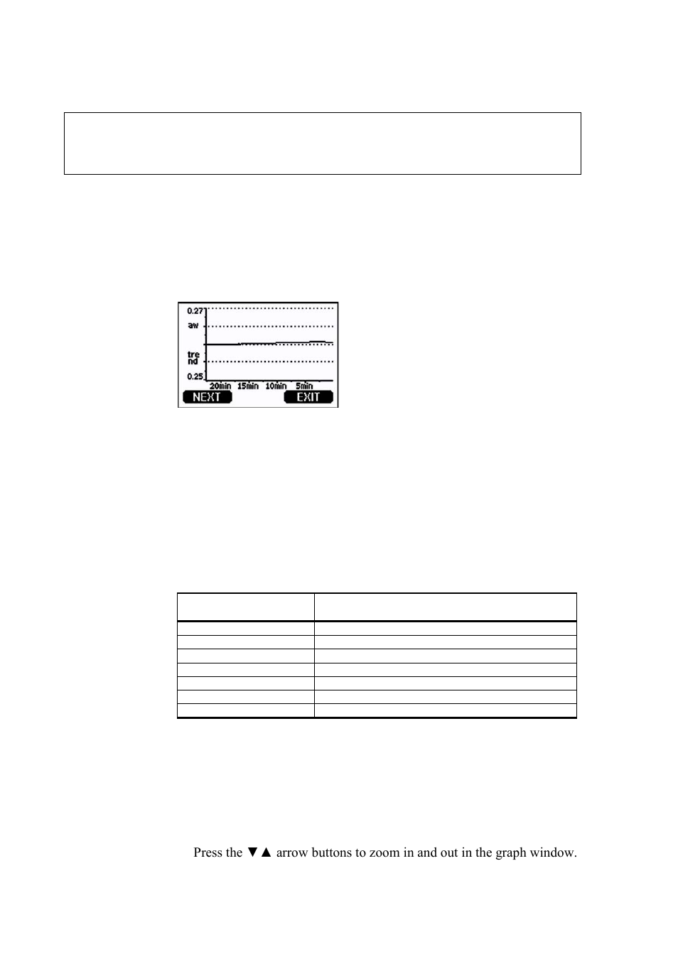 Graphic history, Figure 41, Graphical display | Table 10, Periods for trend and max/min calculations, Graphic history on p, 68 a | Vaisala MMT330 User Manual | Page 68 / 171