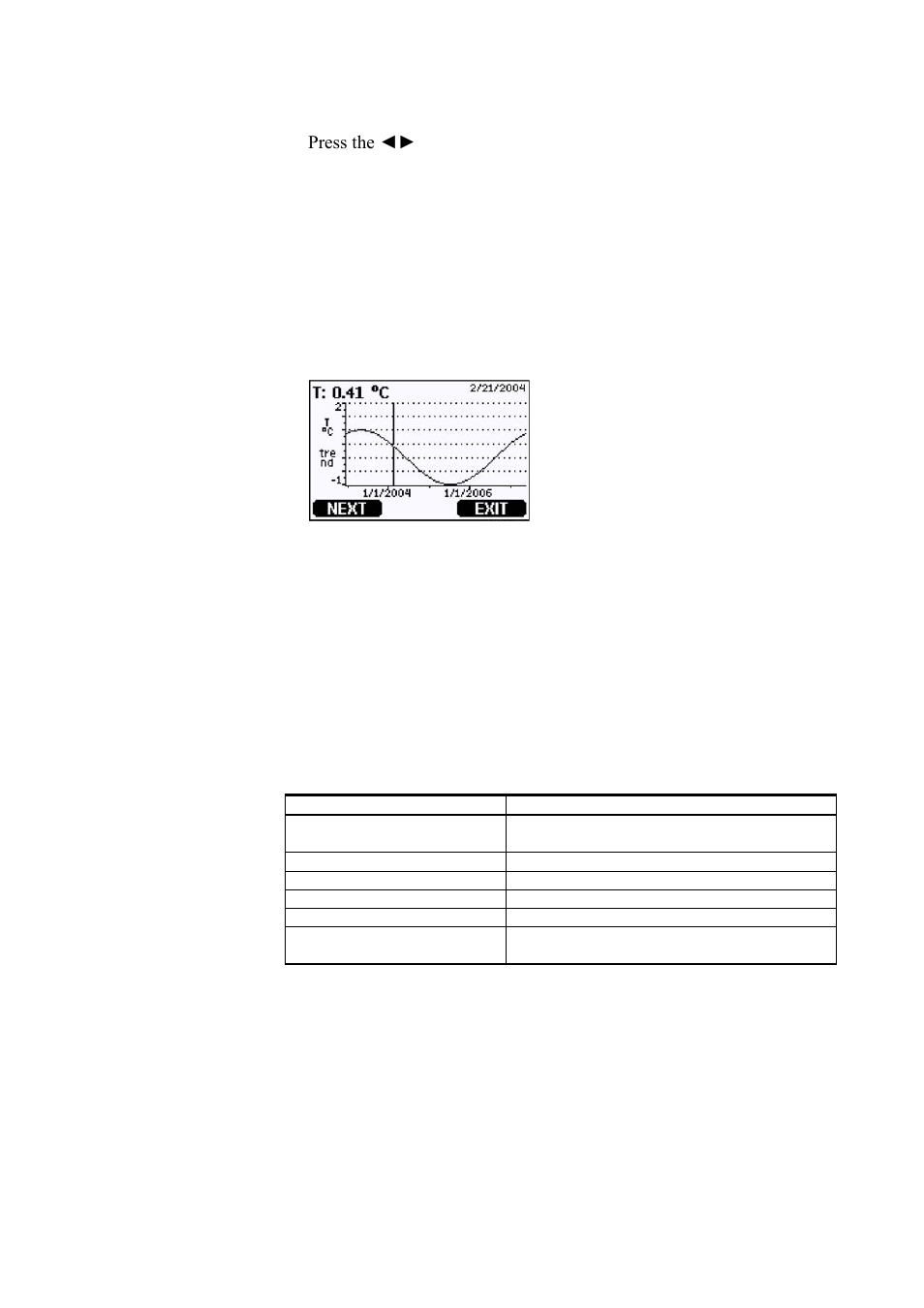 Figure 42, Graphical display with data logger, Table 11 | Graph information messages in cursor mode | Vaisala MMT330 User Manual | Page 69 / 171