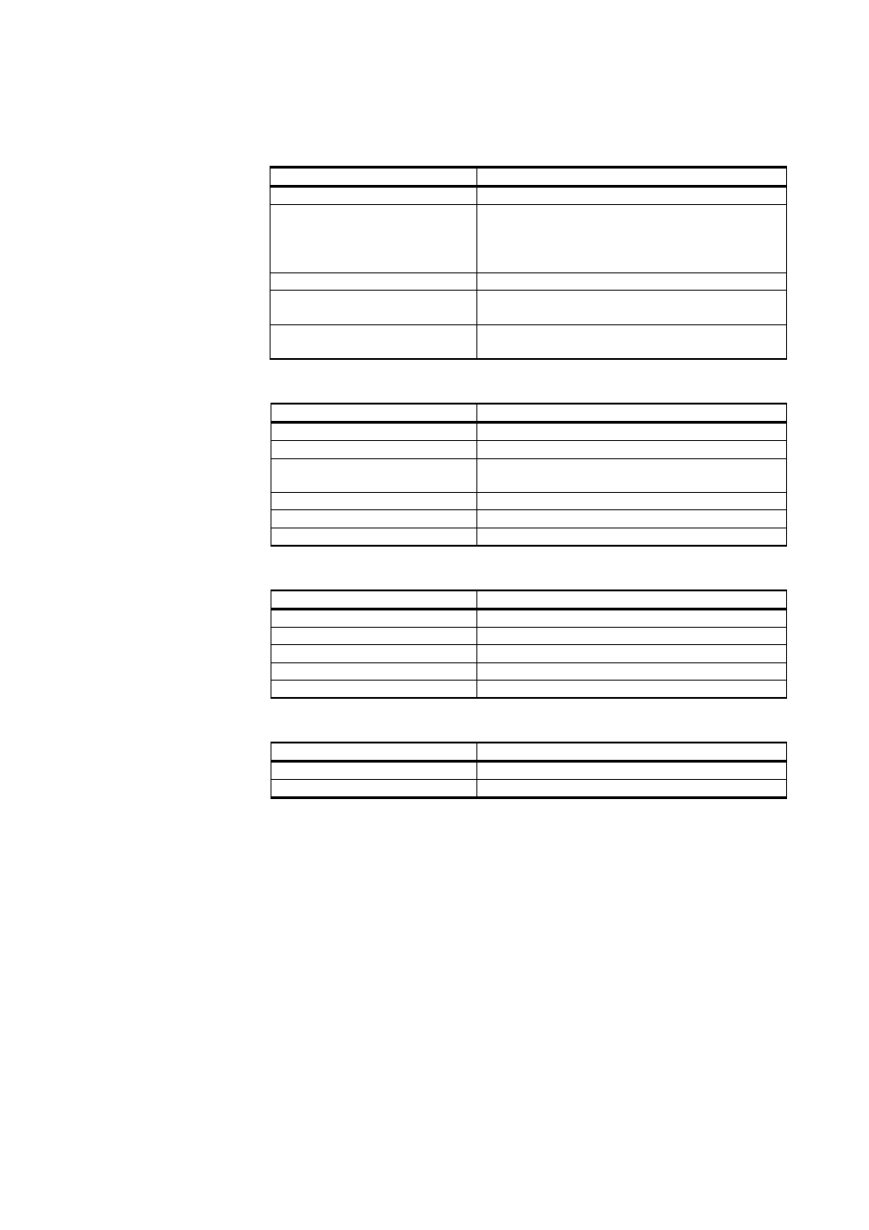 Table 19, Data recording commands, Table 20 | Calibration and adjustment commands, Table 21, Setting and testing the analog outputs, Table 22, Setting and testing the relays | Vaisala MMT330 User Manual | Page 93 / 171