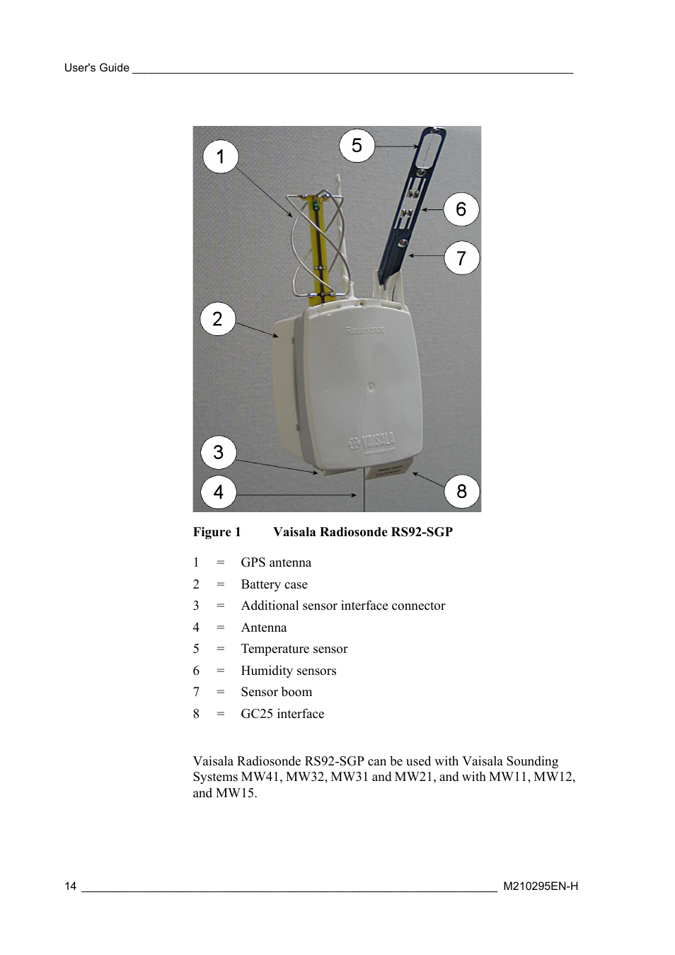 Figure 1, Vaisala radiosonde rs92-sgp | Vaisala RS92-SGP User Manual | Page 16 / 58