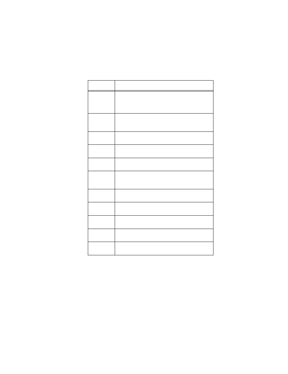 Vaisala vNet PoE Network Interface User Manual | Page 30 / 38