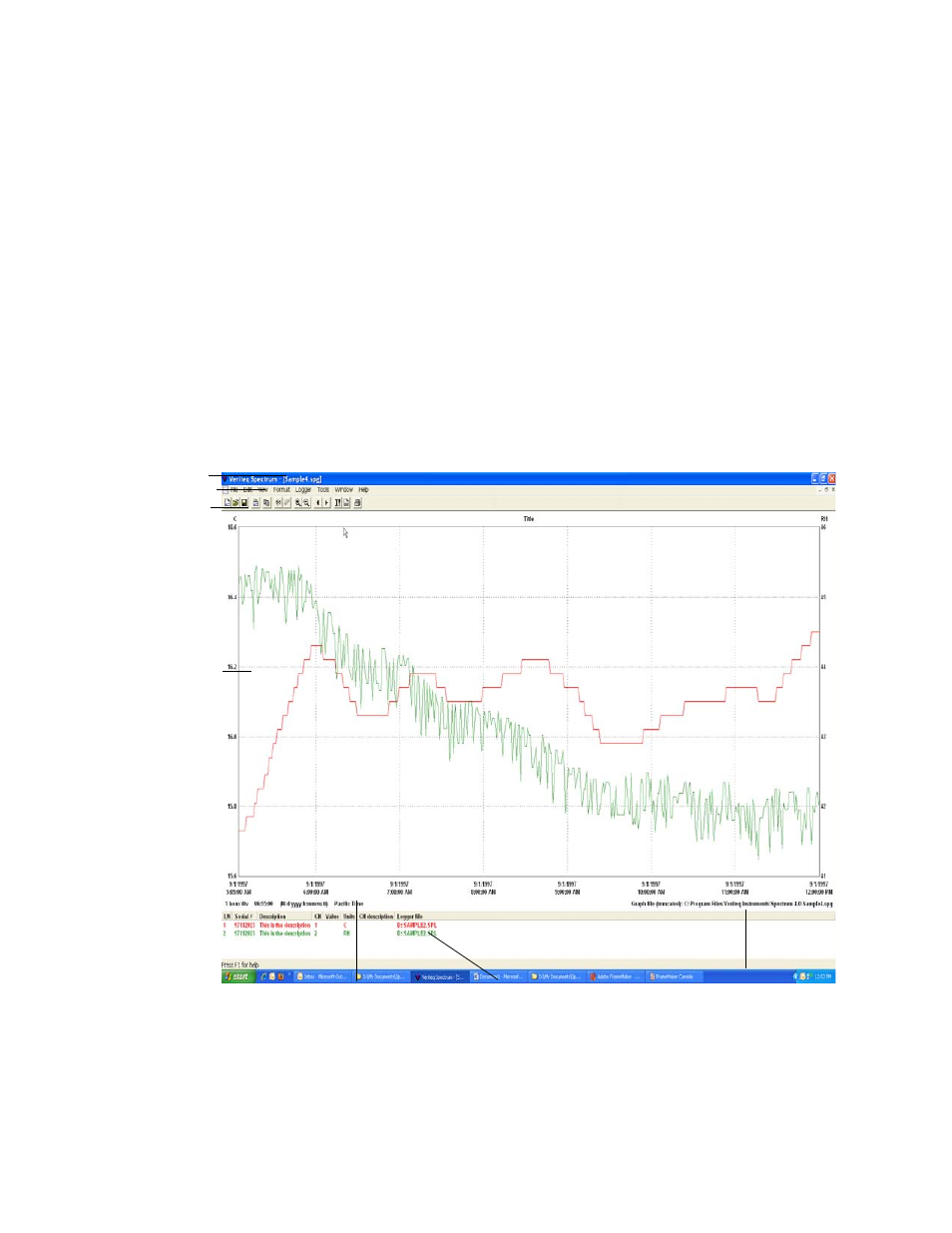 Sp-series data loggers, Understanding the spectrum window | Vaisala Spectrum 4.0 User Manual | Page 11 / 82