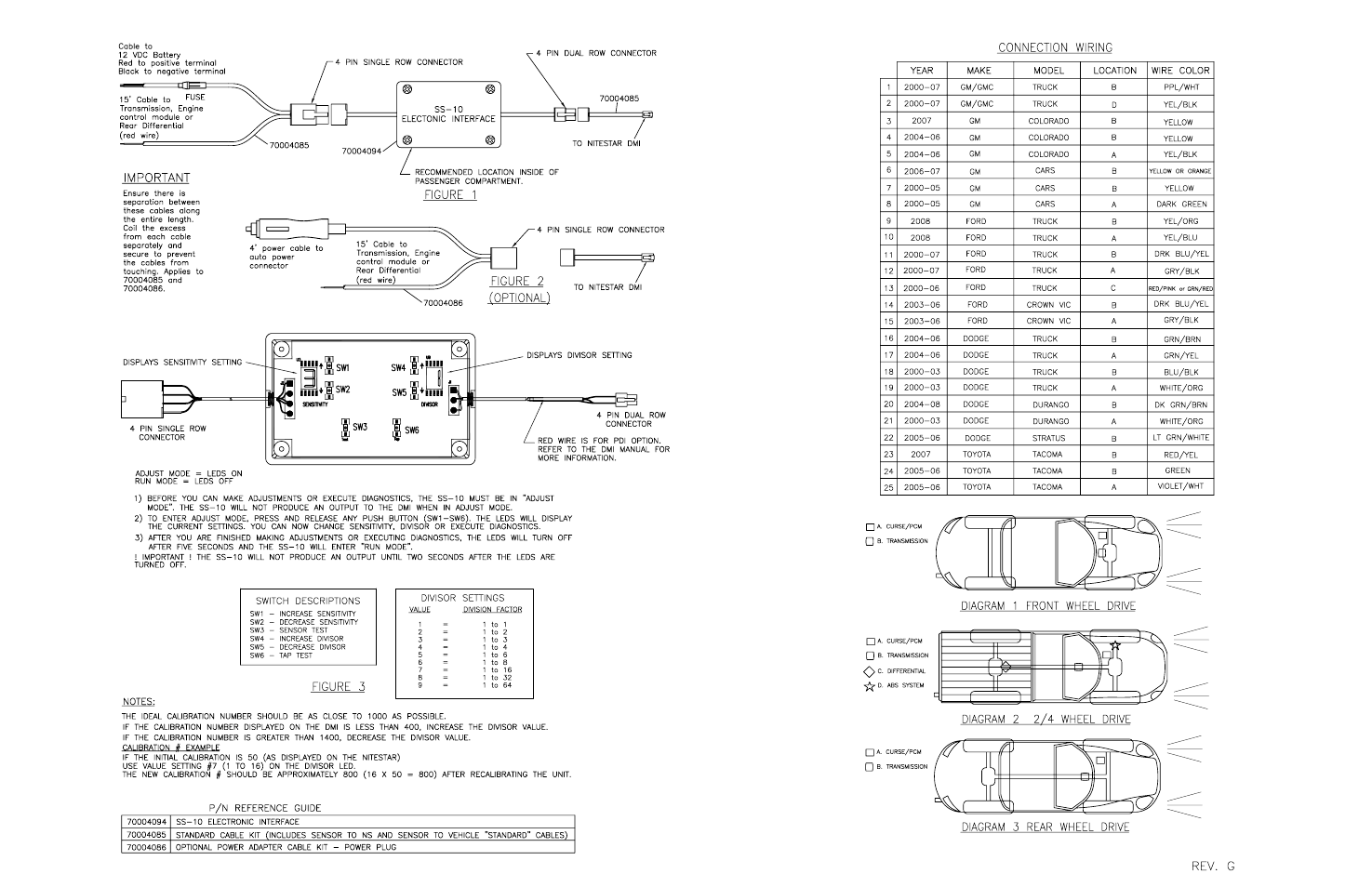 Ss-10 installation side b ( rev g).pdf | Vaisala SS-10 User Manual | Page 2 / 2