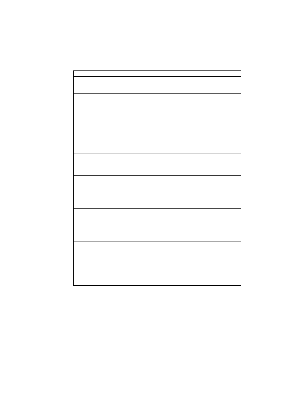 Problem situations, Technical support | Vaisala Observation Display User Manual | Page 46 / 50