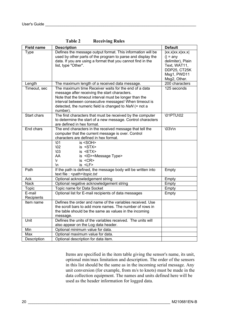 Vaisala Real-time Display Software YOURVIEW User Manual | Page 22 / 41