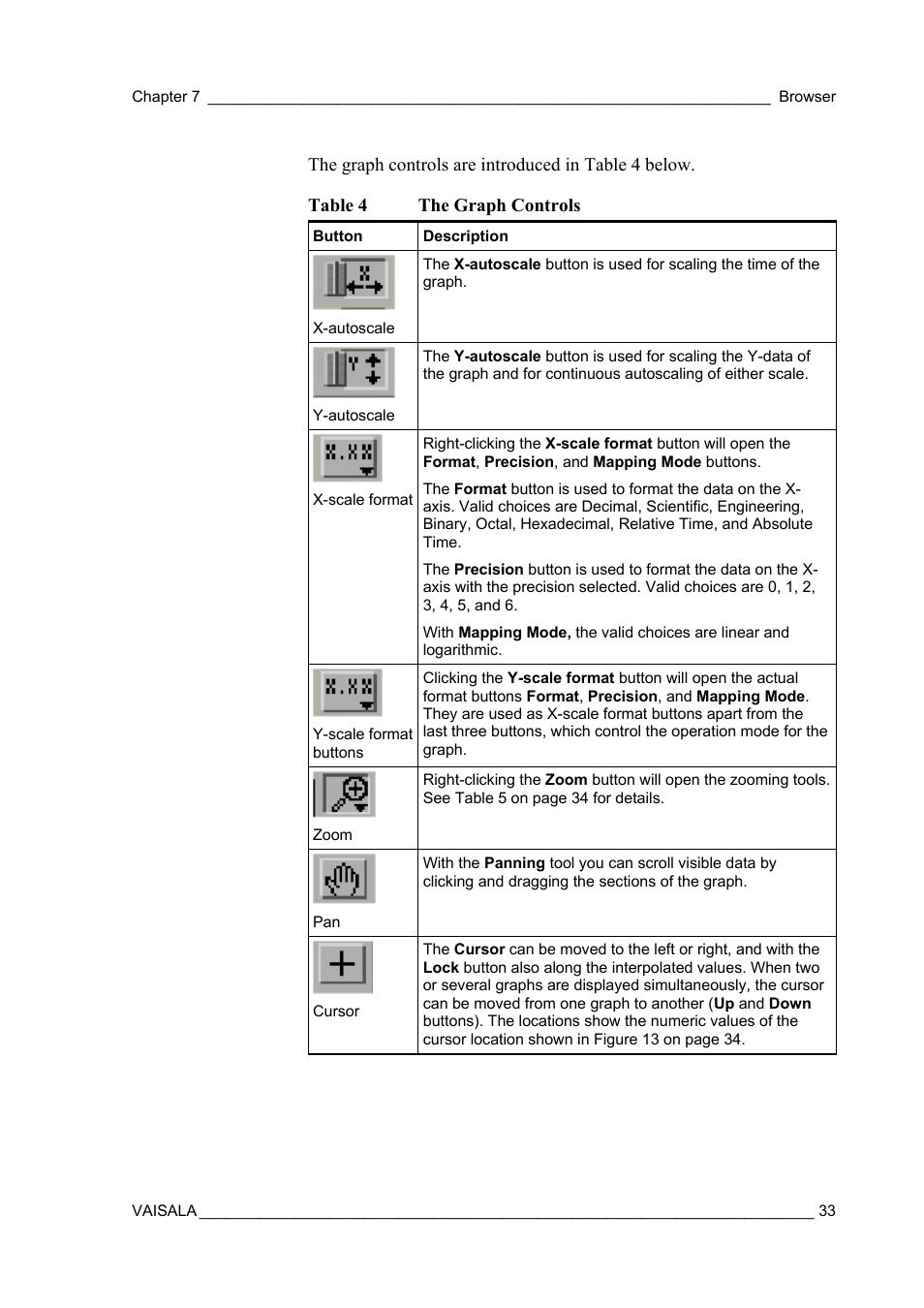 Vaisala Real-time Display Software YOURVIEW User Manual | Page 35 / 41