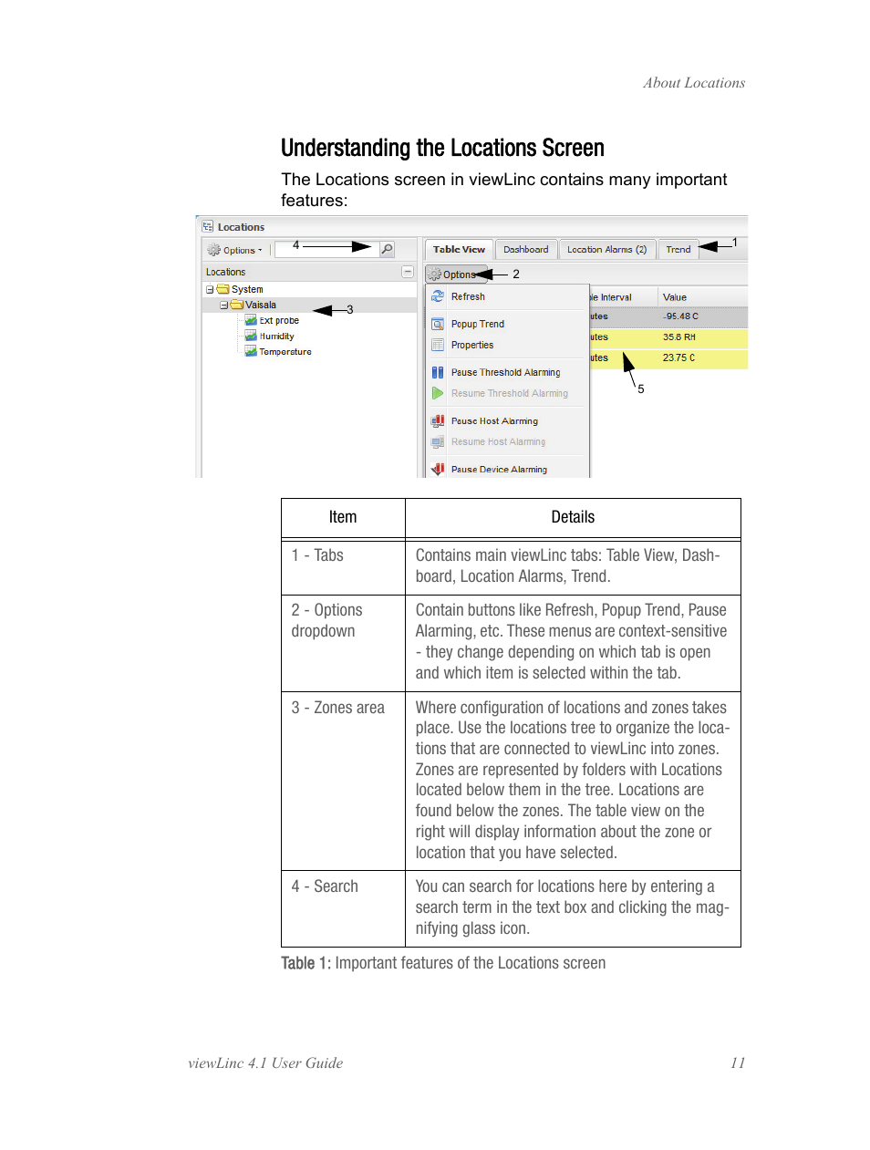 Understanding the locations screen | Vaisala viewLinc 4.1 User Manual | Page 15 / 60