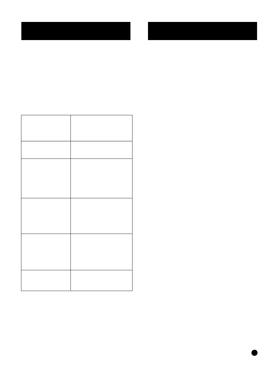 Troubleshooting chart, Fcc statement | Ameriphone XL-25s User Manual | Page 13 / 15