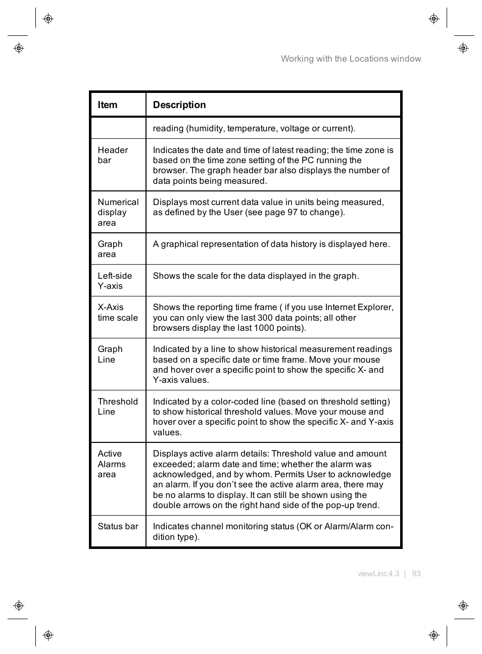 Vaisala viewLinc 4.3 User Manual | Page 101 / 206