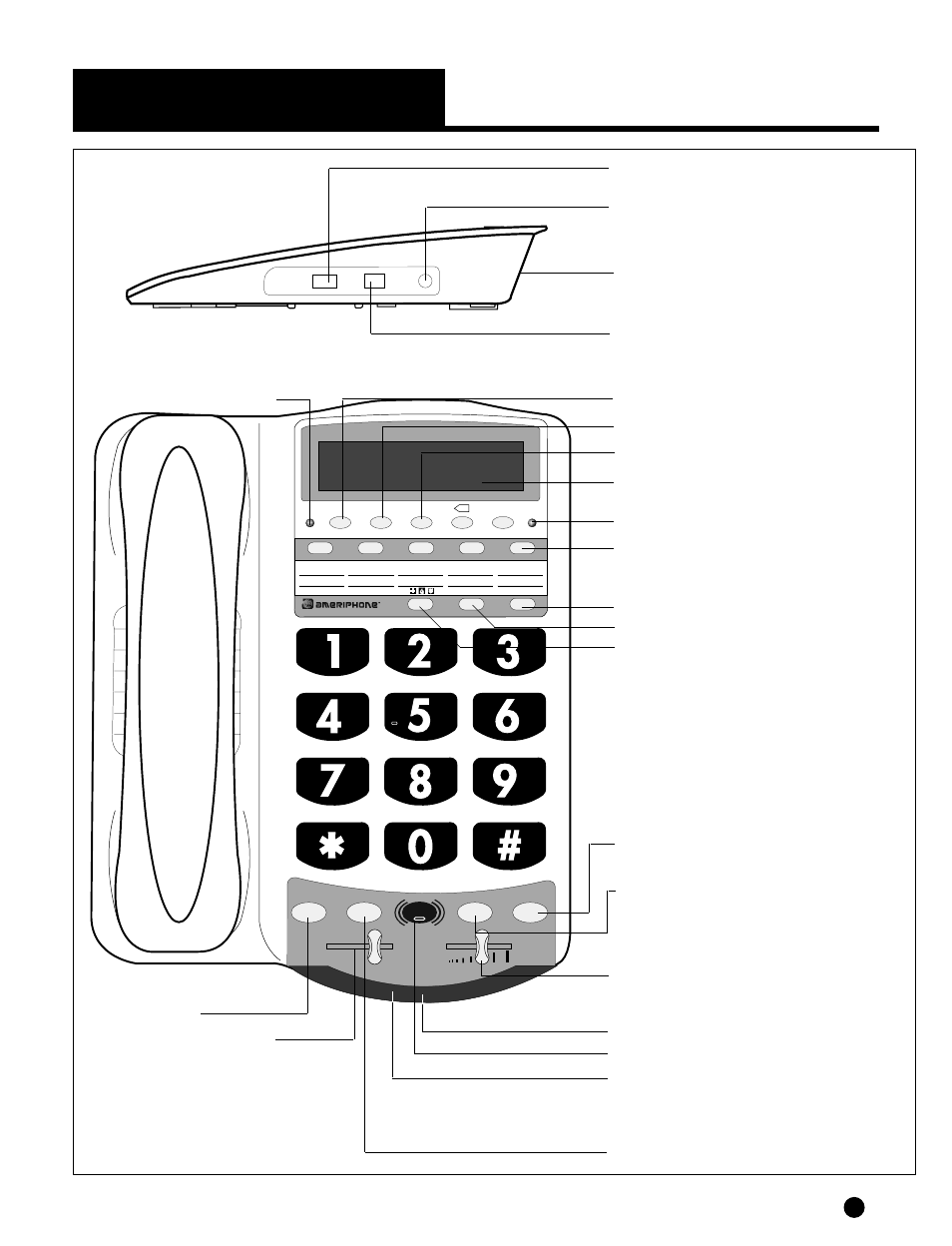 Features on the dialogue vco, Ac power indicator | Ameriphone DIALOGUE VCO User Manual | Page 5 / 26