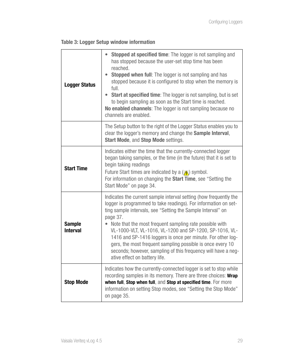 Vaisala vLog 4.5 User Manual | Page 35 / 128
