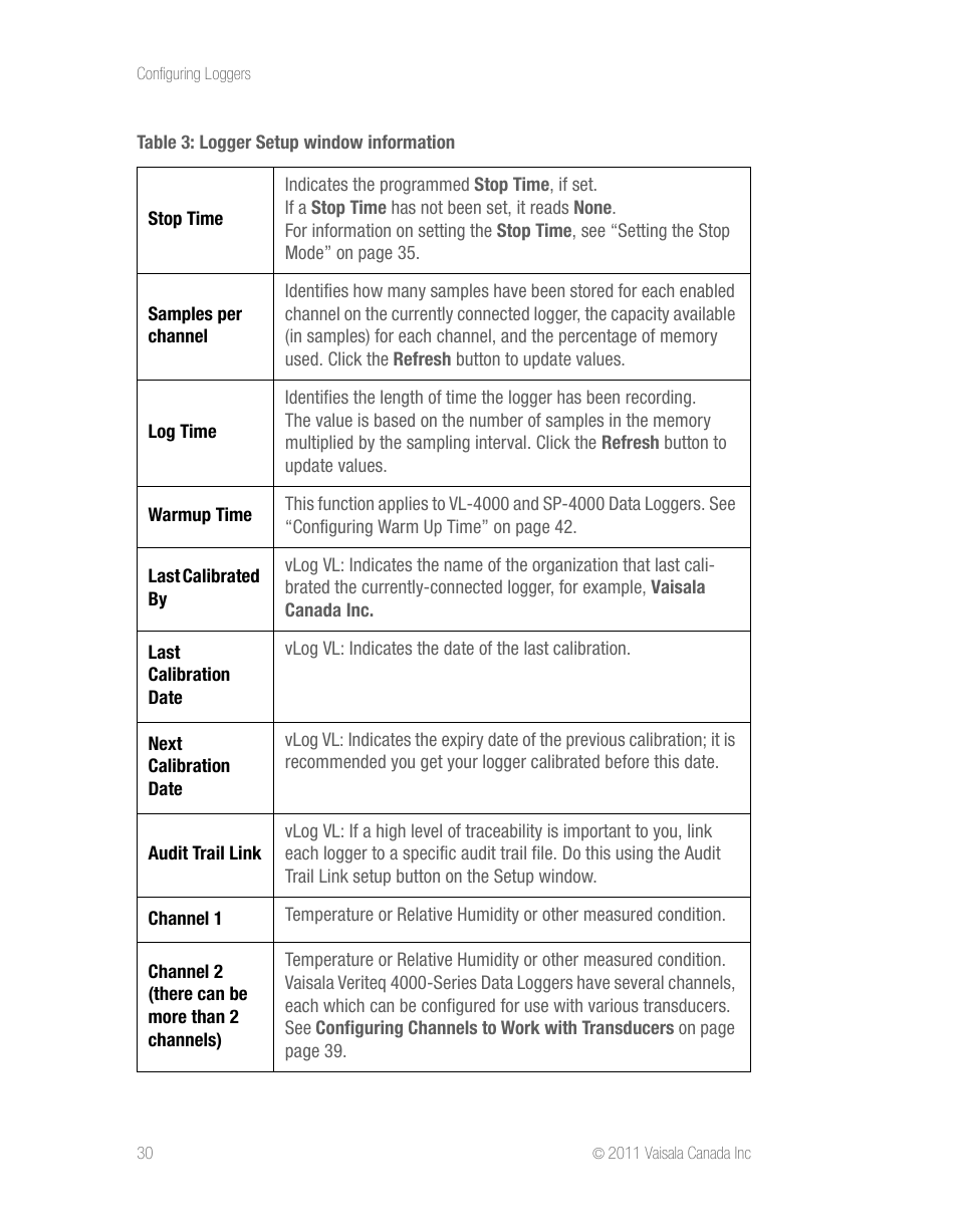 Vaisala vLog 4.5 User Manual | Page 36 / 128