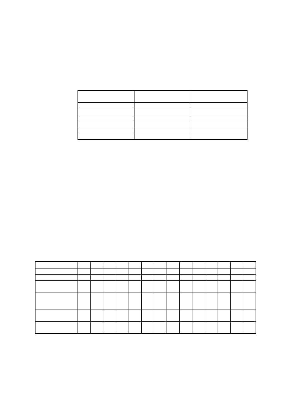 Gust wind speed and direction over time | Vaisala WS425 User Manual | Page 20 / 86