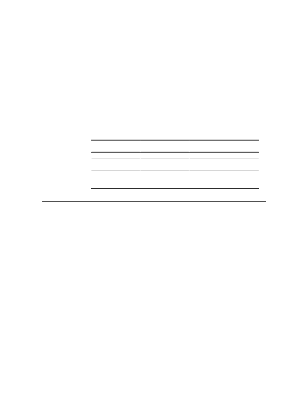 Wind direction coast threshold, Head orientation, Bit rate | Vaisala WS425 User Manual | Page 49 / 86