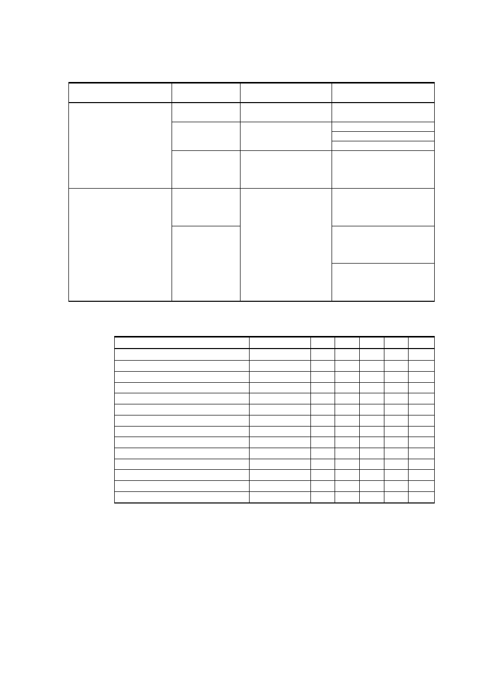 Table 3 | Vaisala WS425 User Manual | Page 9 / 86