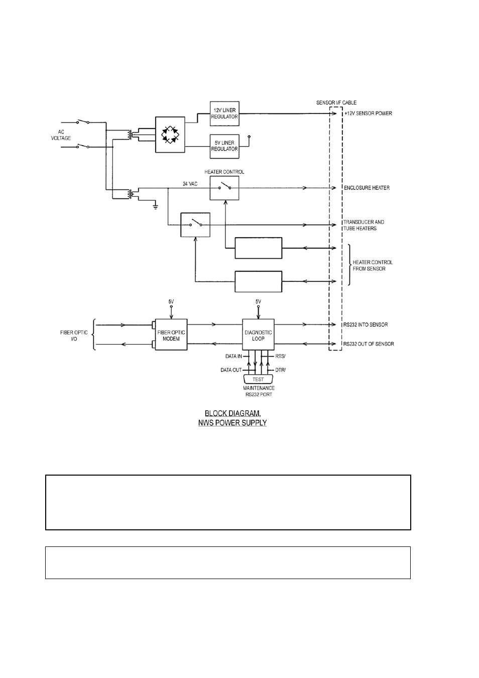 Caution | Vaisala WS425FG User Manual | Page 64 / 91
