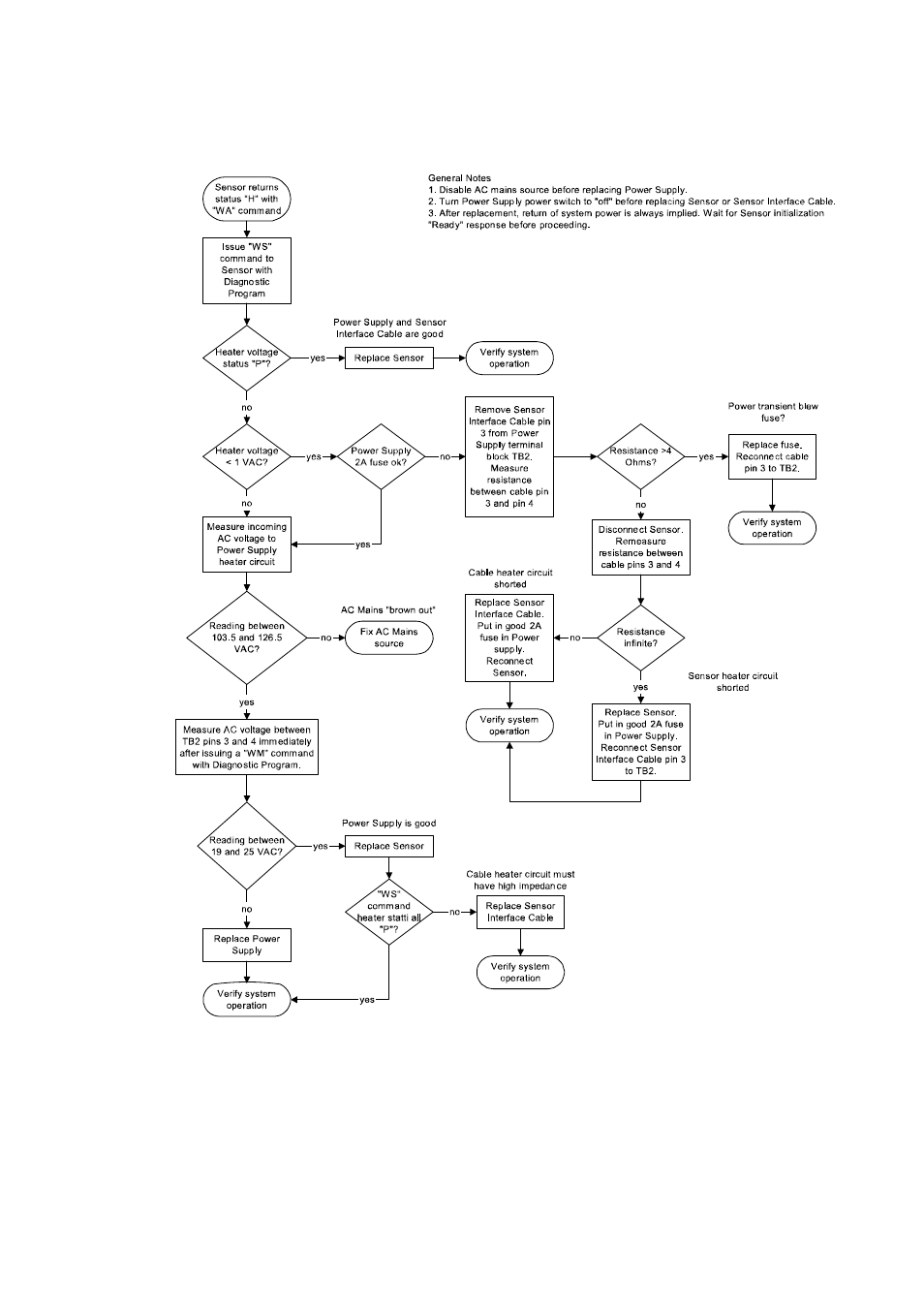 Vaisala WS425FG User Manual | Page 75 / 91