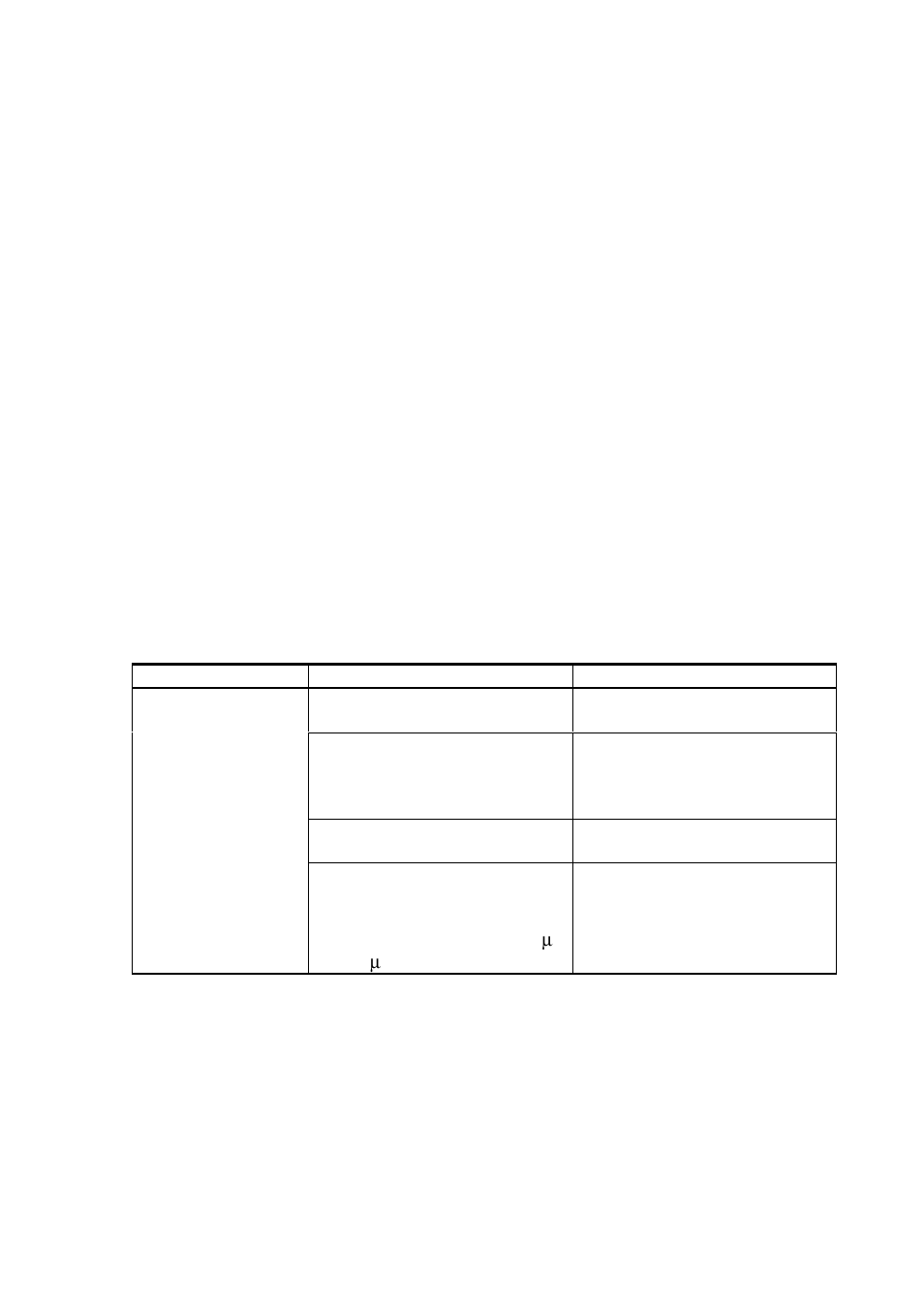 Troubleshooting, Common problems, Table 4 | Some common problems and their remedies, Chapter 5 | Vaisala WAA151 User Manual | Page 23 / 29