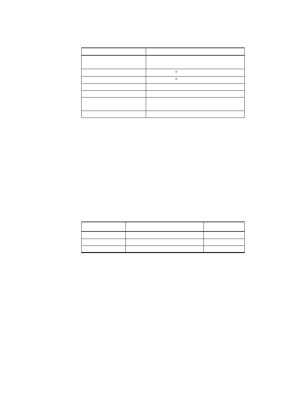 Mtbf, Mttr, Table 6 | Mtbf values | Vaisala WAA151 User Manual | Page 28 / 29