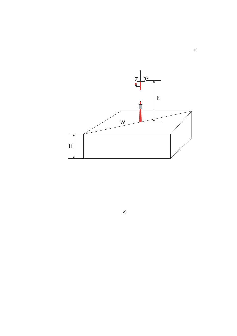 Installation procedure, Figure 3, Recommended mast length on top of a building | Vaisala WAA151 User Manual | Page 12 / 24