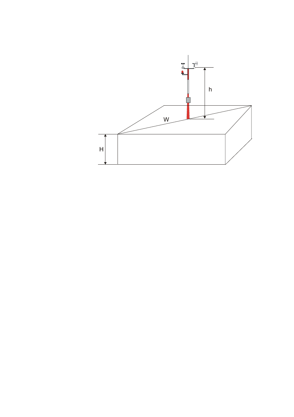 Installation procedure, Figure 3, Recommended mast length on top of a building | Vaisala WAC155 User Manual | Page 17 / 60