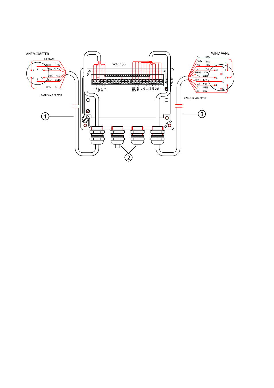 Signal output, Figure 8, Wiring of the sensors | Of the cables through the cable glands, refer to | Vaisala WAC155 User Manual | Page 22 / 60