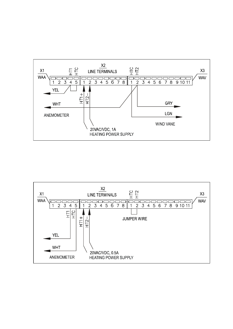 Figure 11, Heating power connection with 20 v power supply, Figure 12 | Heating power connection for anemometer only | Vaisala WAC155 User Manual | Page 25 / 60