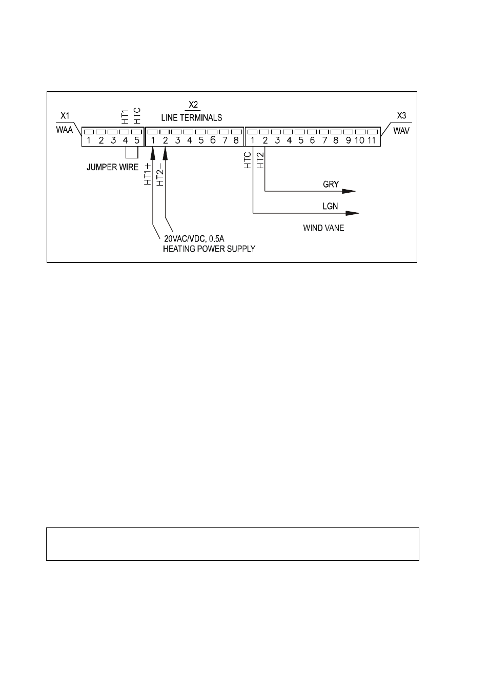 Wiring examples, Figure 13, Heating power connection for wind vane only | Figure | Vaisala WAC155 User Manual | Page 26 / 60