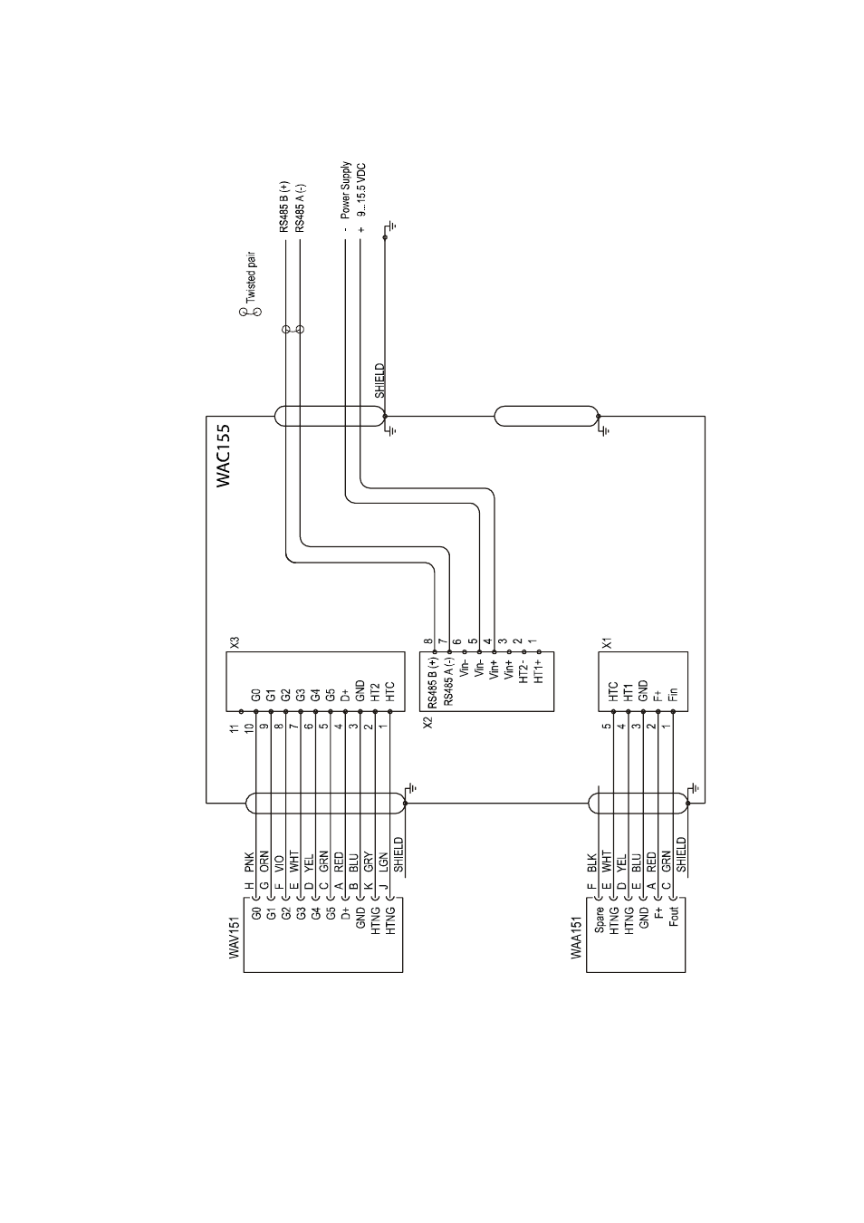 Figure 14, Basic wiring with waa151 and wav151 sensors, Illustrates the basic wiring when the waa151 and | Vaisala WAC155 User Manual | Page 27 / 60