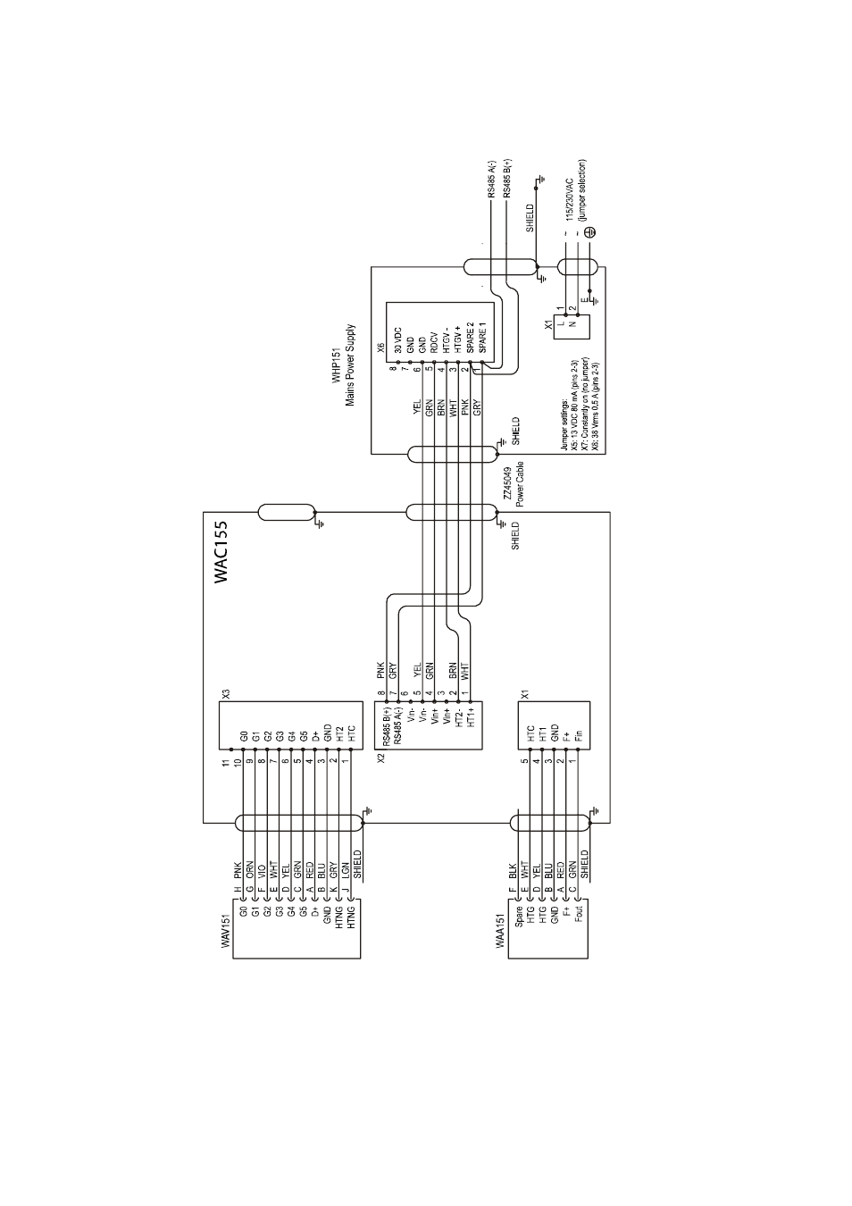 Figure 15, Wiring with whp151 mains power supply | Vaisala WAC155 User Manual | Page 28 / 60