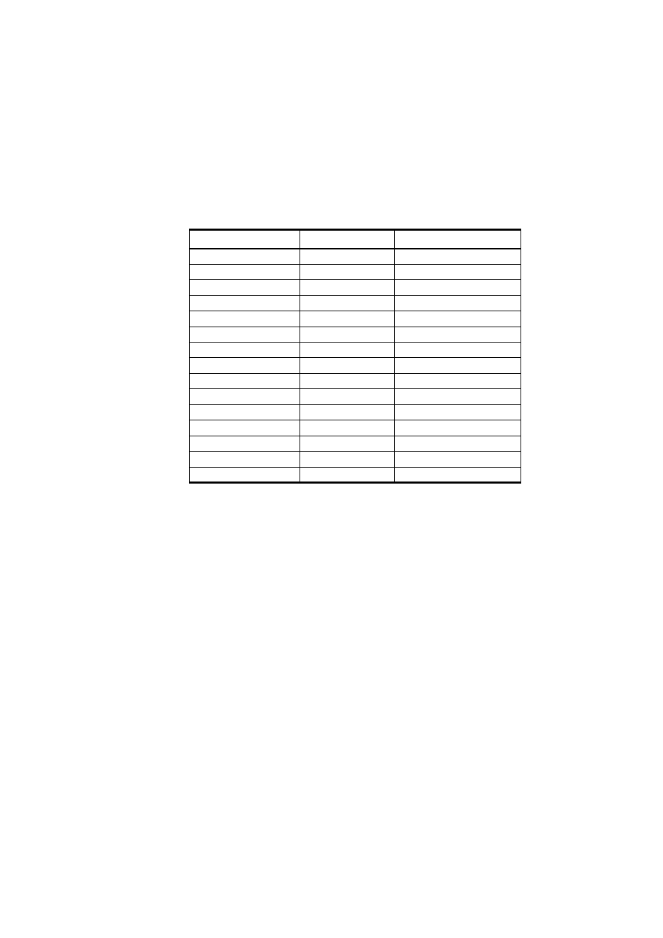 Service connection, Table 5, Checksum table | Vaisala WAC155 User Manual | Page 36 / 60