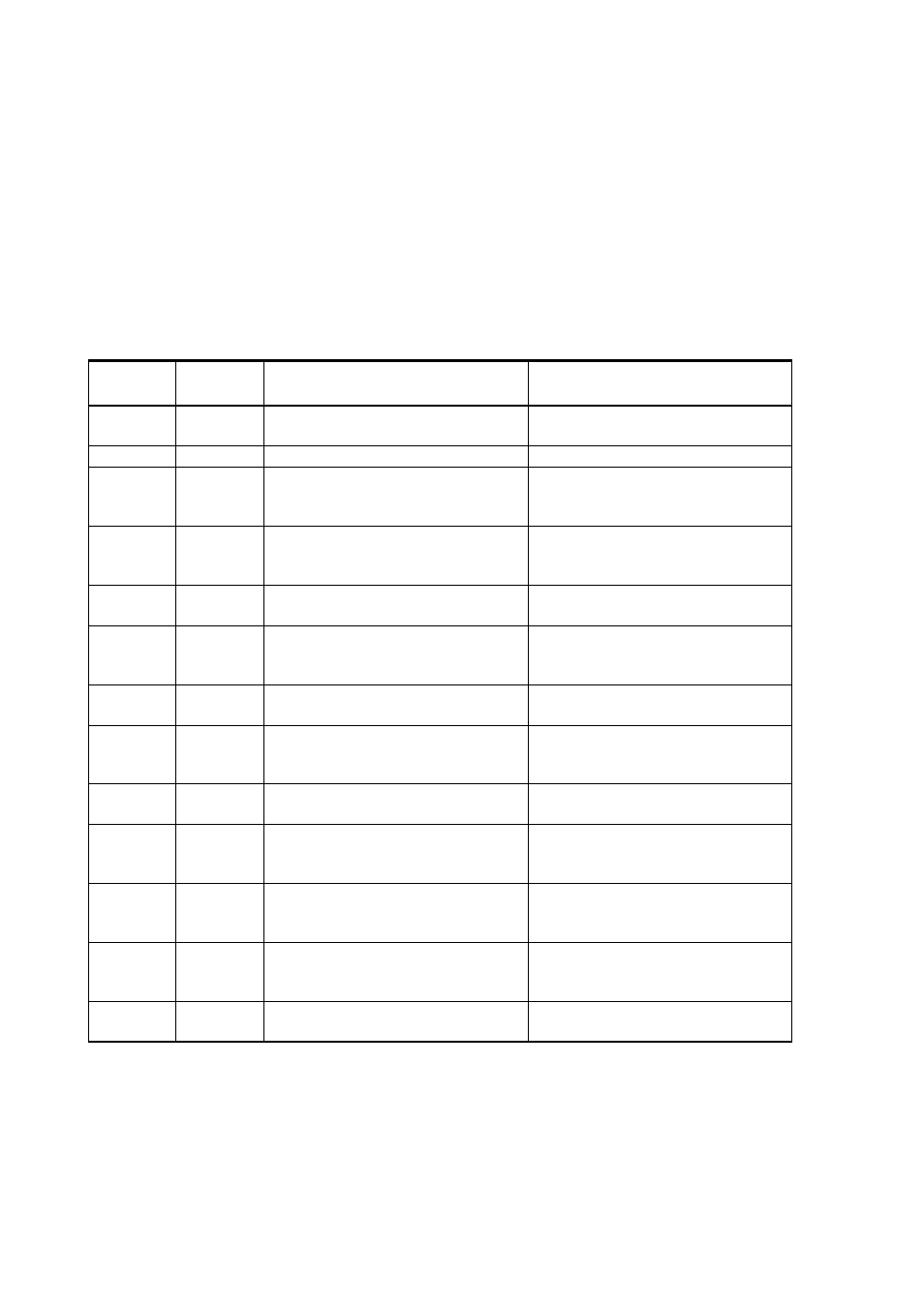 Error messages, Table 10, Self-diagnostics error codes | Vaisala WAC155 User Manual | Page 54 / 60