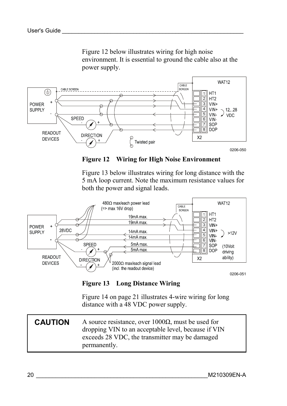 Caution | Vaisala WAT12 User Manual | Page 22 / 42