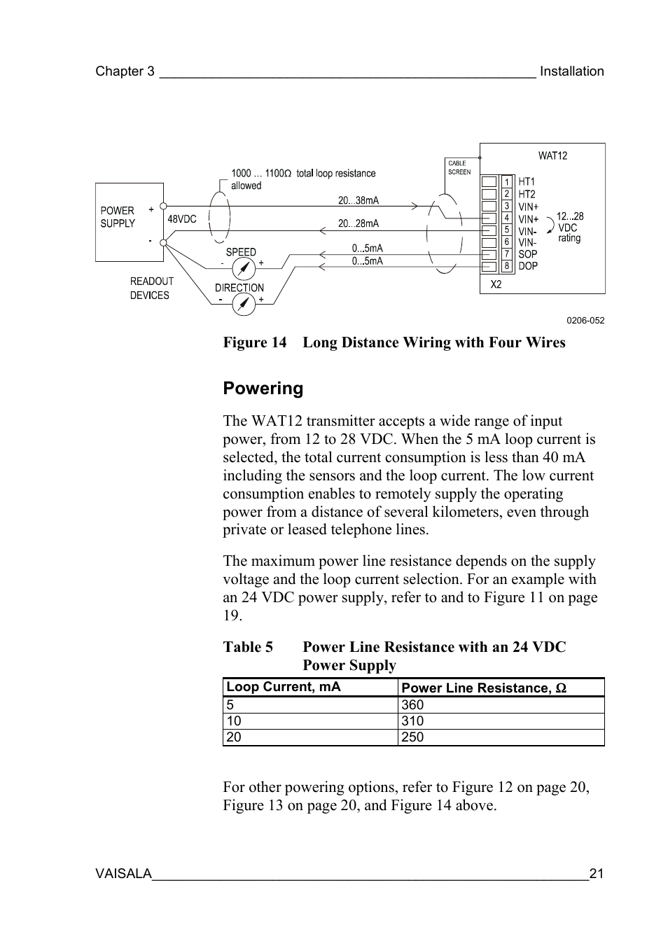 Powering, Figure 14 long distance wiring with four wires, Supply | Vaisala WAT12 User Manual | Page 23 / 42