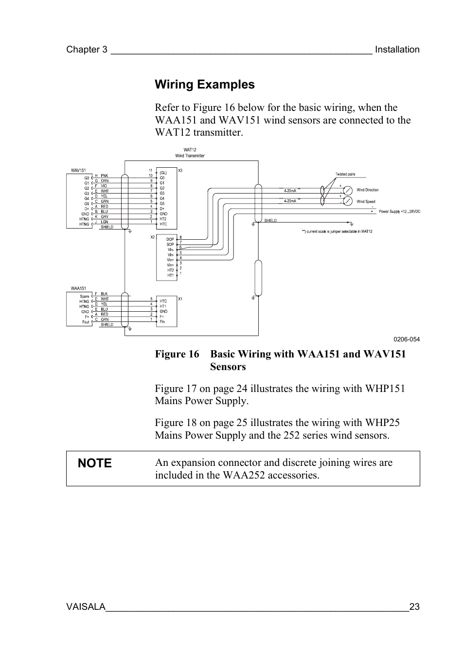 Wiring examples, Sensors | Vaisala WAT12 User Manual | Page 25 / 42