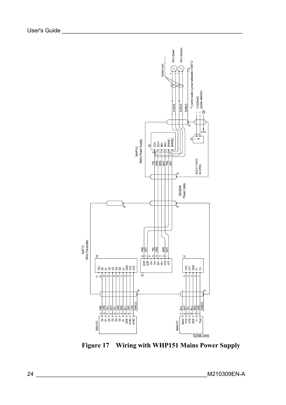 Figure 17 wiring with whp151 mains power supply | Vaisala WAT12 User Manual | Page 26 / 42