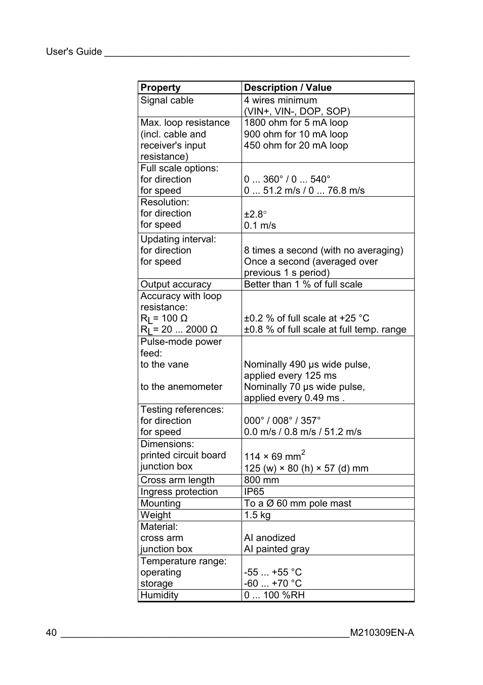 Vaisala WAT12 User Manual | Page 42 / 42