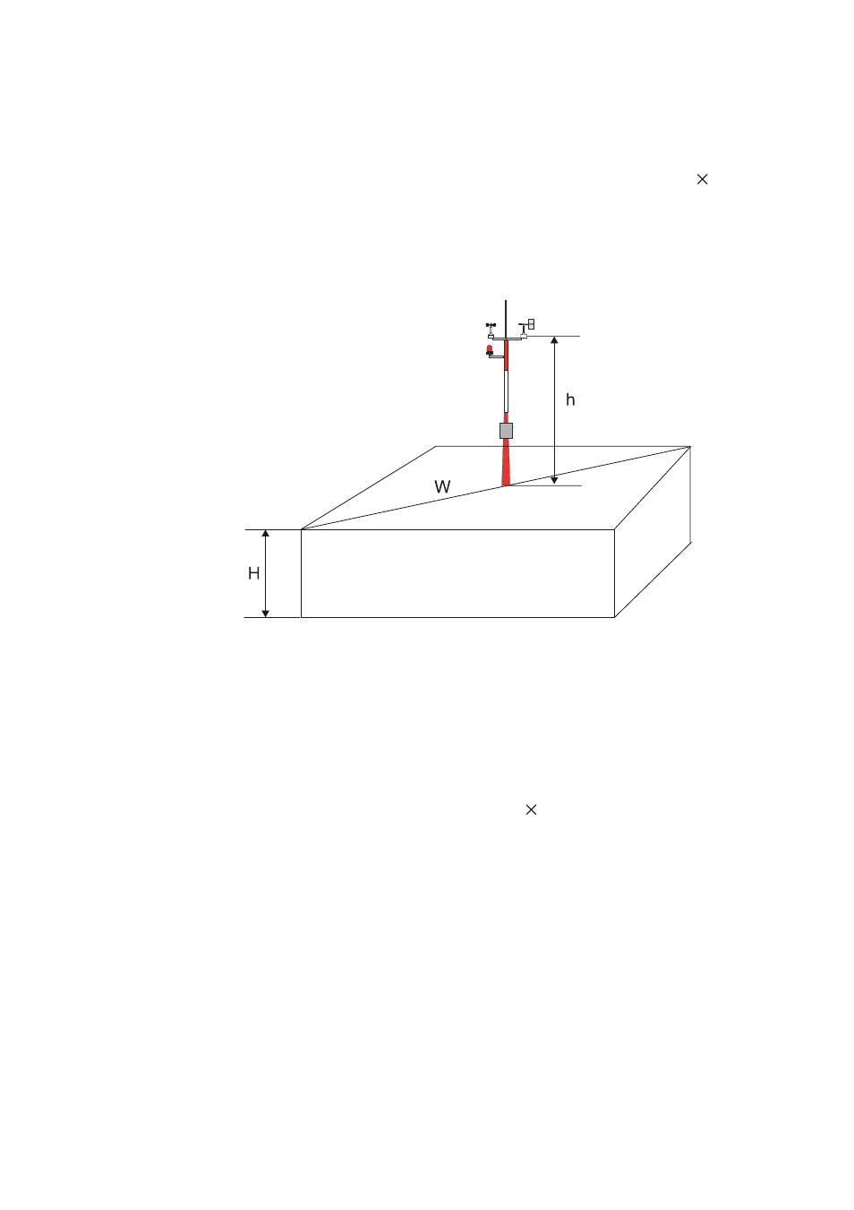 Installation procedure, Mounting, Building | Installation procedure mounting | Vaisala WAV151 User Manual | Page 12 / 30