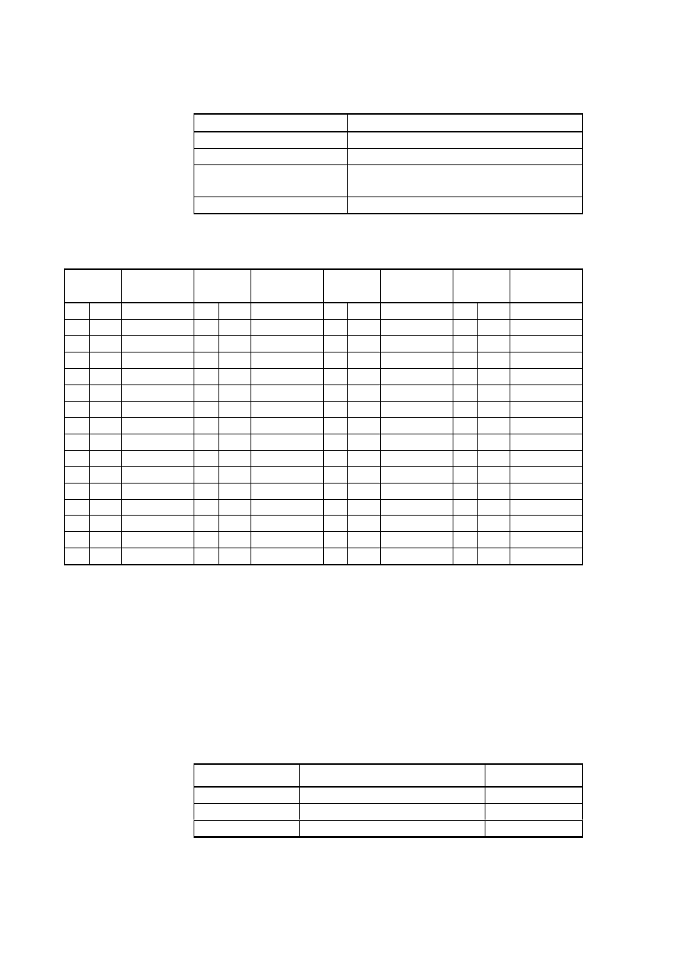 Mtbf, Table 6, Output from connector pins c to h | Table 7, Mtbf values | Vaisala WAV151 User Manual | Page 28 / 30