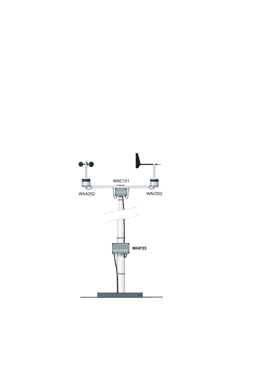 Installation examples, Installation with wac151 and wa25 wind set, Figure 7 | Typical installation with wa25 wind set | Vaisala WHP25 User Manual | Page 16 / 27