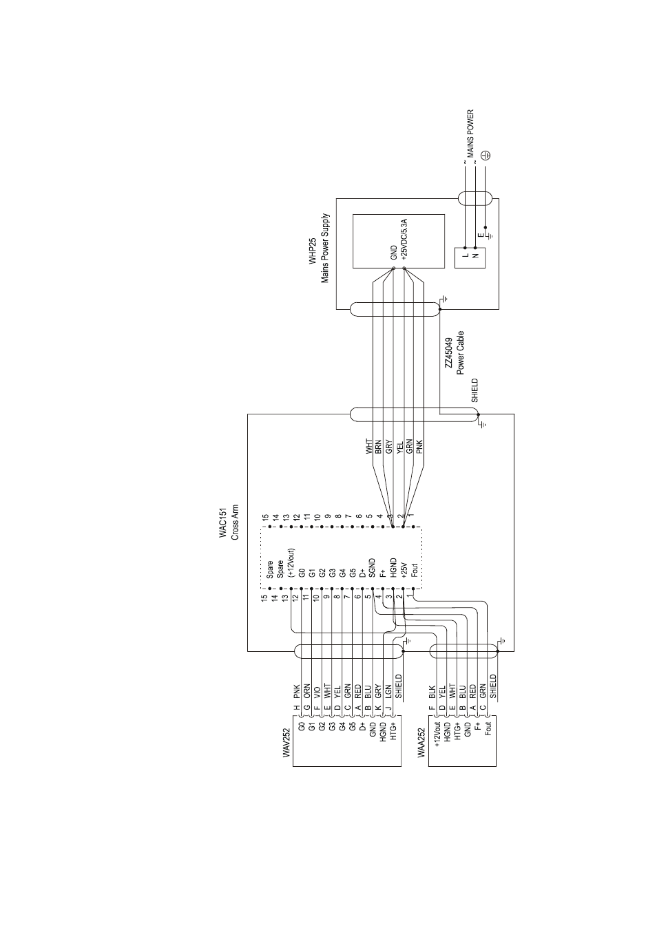 Supply and wa25 wind set | Vaisala WHP25 User Manual | Page 17 / 27