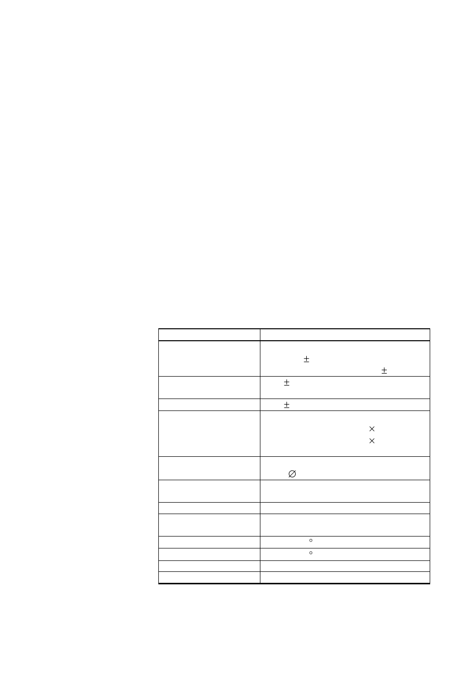Technical data, Specifications, Table 3 | Whp25 mains power supply specifications, Whp25 mains power supply, Chapter 5 | Vaisala WHP25 User Manual | Page 25 / 27