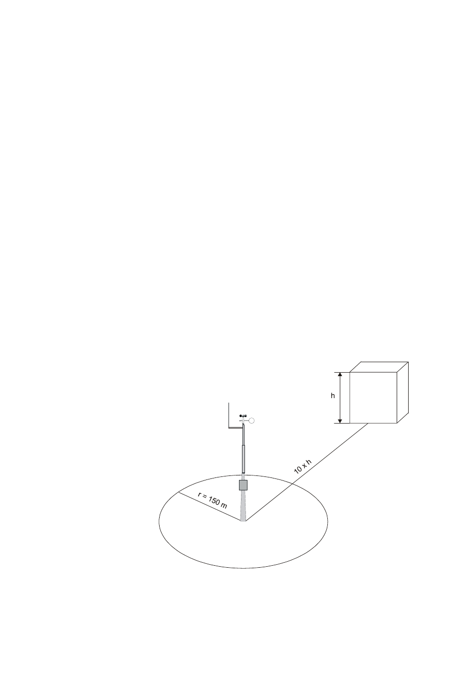 Installation, Selecting location, Figure 2 | Recommended mast location in open area, Chapter 3 | Vaisala WM30 User Manual | Page 13 / 32