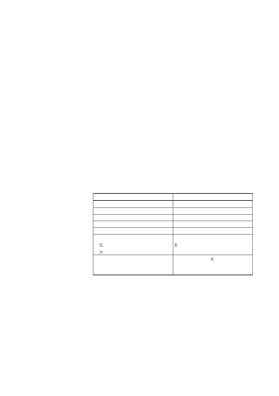 Technical data, Specifications, Table 5 | Anemometer specifications, Chapter 6 | Vaisala WM30 User Manual | Page 29 / 32