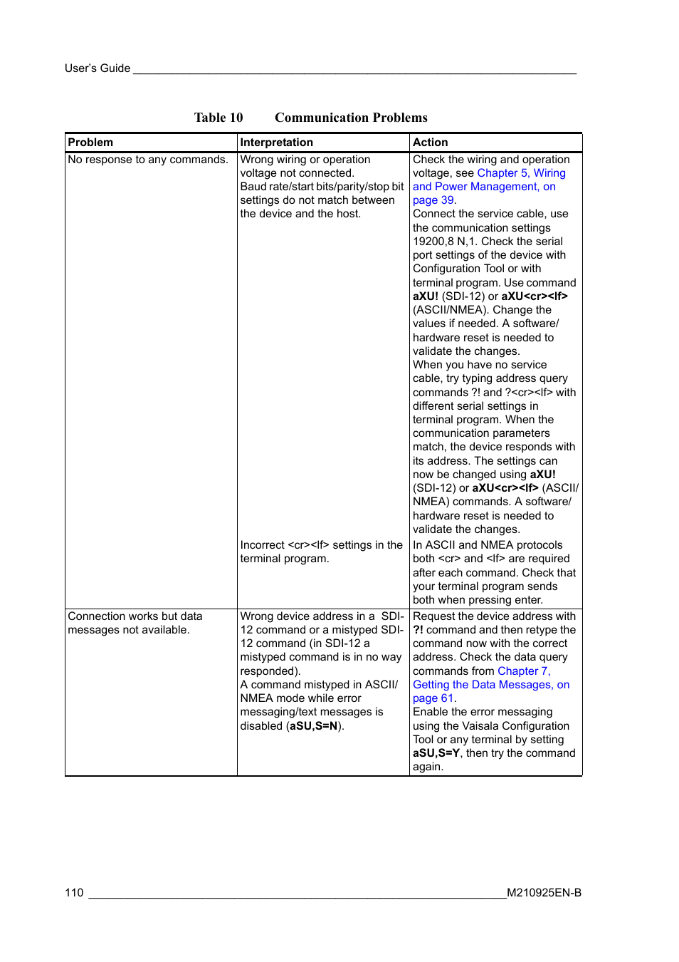 Table 10, Communication problems, Table 10 communication problems | Vaisala WMT52 User Manual | Page 112 / 143