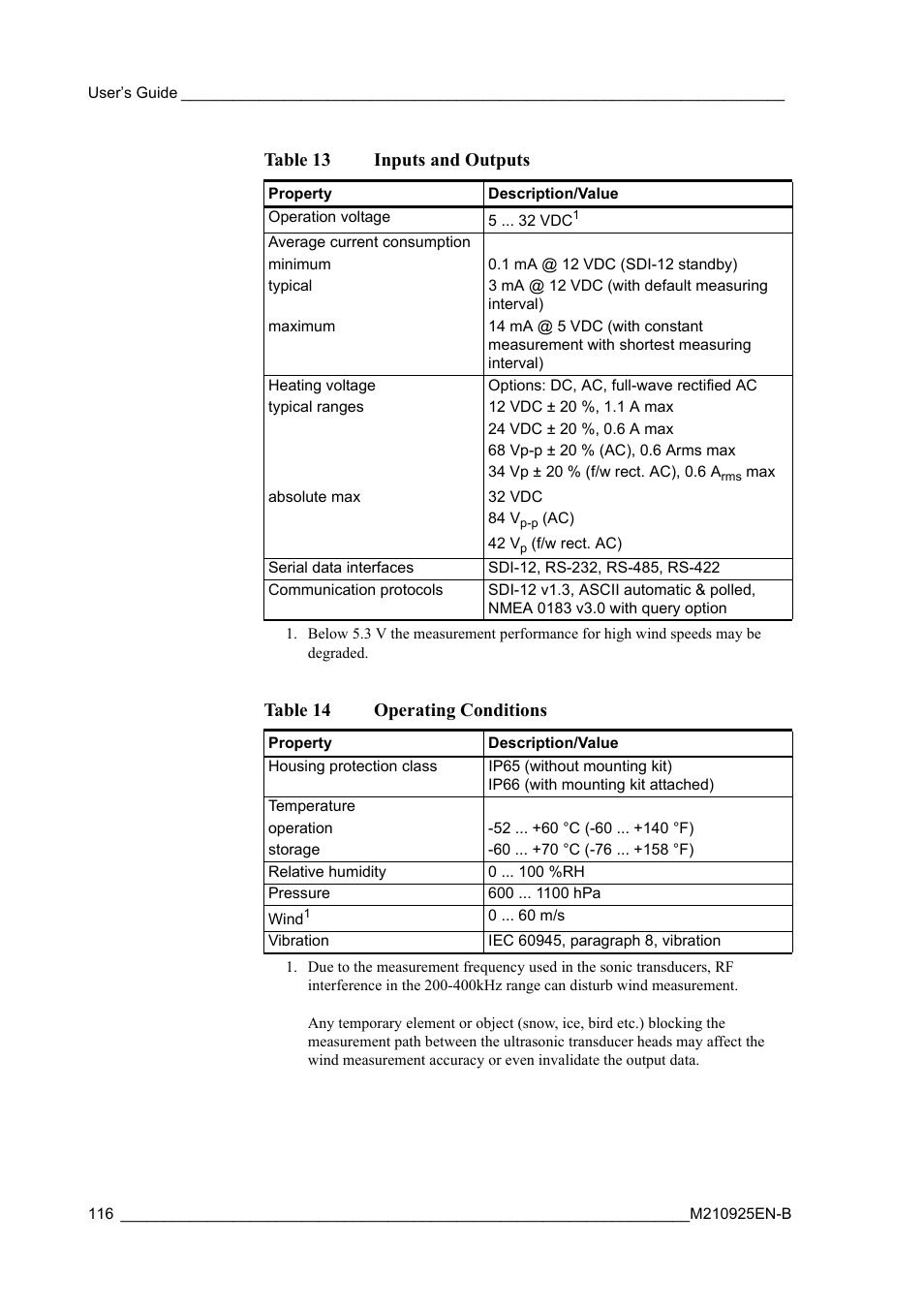 Table 13, Inputs and outputs, Table 14 | Operating conditions, Table 13 inputs and outputs, Table 14 operating conditions | Vaisala WMT52 User Manual | Page 118 / 143