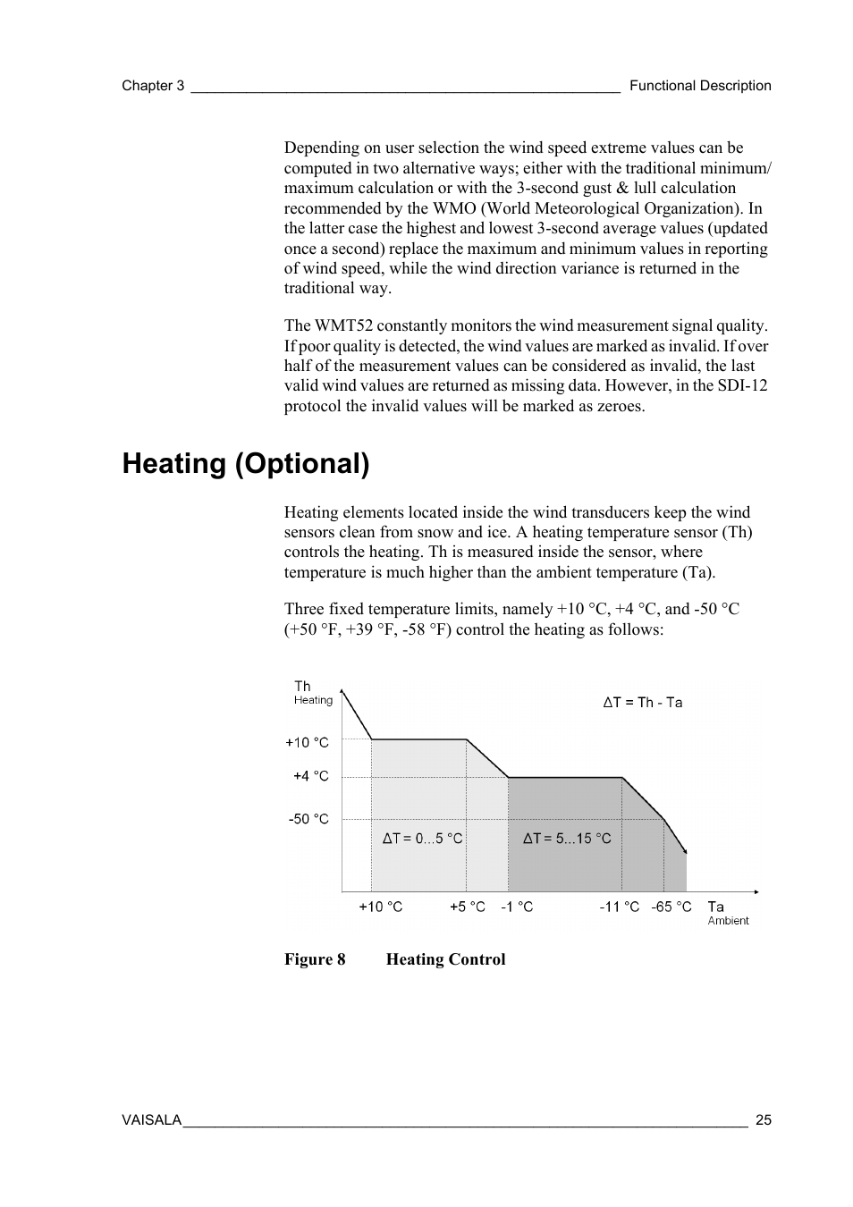 Heating (optional), Figure 8, Heating control | Vaisala WMT52 User Manual | Page 27 / 143